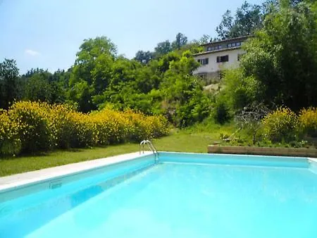 Bed & Breakfast Il Governatore Urbino